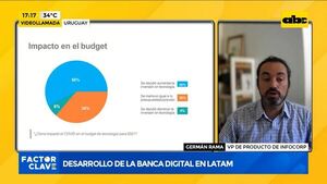 Desarrollo de la banca digital en LATAM - Factor Clave - ABC Color