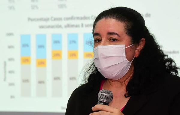 Salud investiga casos sospechosos de ómicron