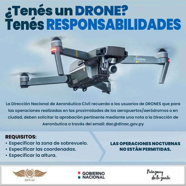 Senador plantea que solo los “pilotos” operen drones - Nacionales - ABC Color