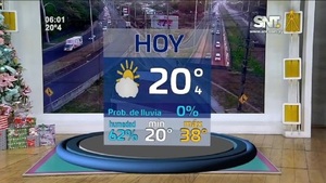 Pronóstico: Agradable a caluroso sin probabilidades de lluvia - SNT