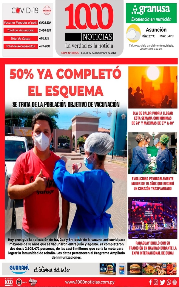 Portadas de este lunes 27 de diciembre de 2021