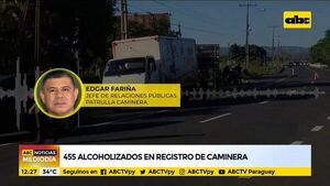 El fin de semana se registraron 255 conductores alcoholizados  - ABC Noticias - ABC Color