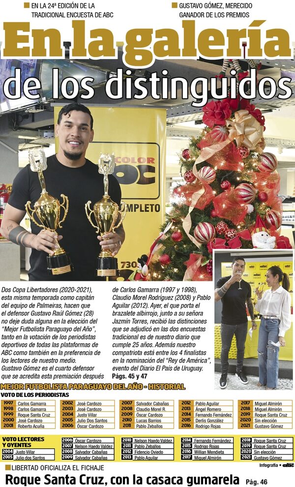 En la galería de los distinguidos - Fútbol - ABC Color