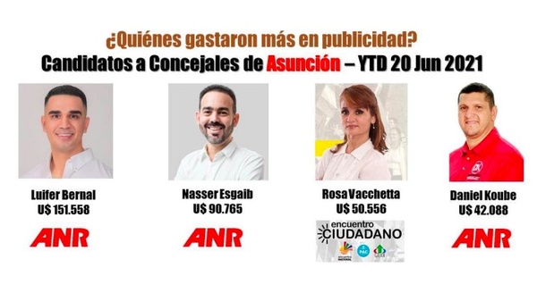Accionan contra “Semillas para la democracia” por publicación sobre gastos de campaña - El Trueno
