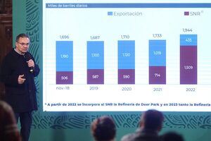 México dejará de exportar petróleo en 2023 y destinará todo a consumo interno - MarketData