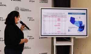 Paraguay experimenta etapa de franco aumento y expansión de casos de coronavirus - .::Agencia IP::.