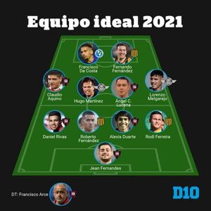 El equipo ideal del fútbol paraguayo en 2021