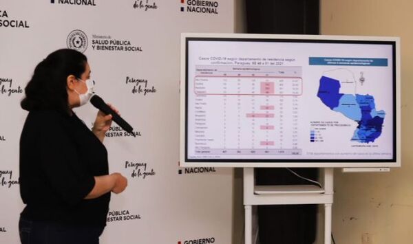Salud reporta 903 nuevos casos y 4 muertes por Covid-19