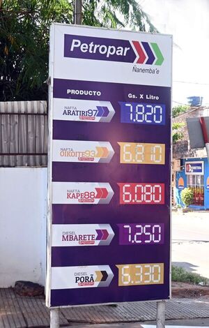 Precios de combustibles suben a su nivel anterior, G. 250 por litro - Nacionales - ABC Color