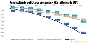 Nuevas modalidades de trabajo y desafíos que marcaron otro año de pandemia - Económico - ABC Color