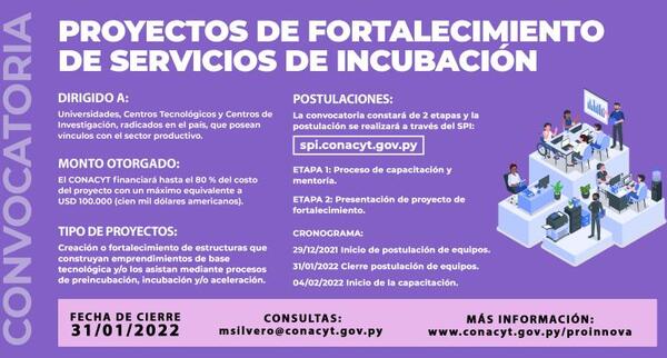 CONACYT fortalecerá las capacidades de incubadoras paraguayas