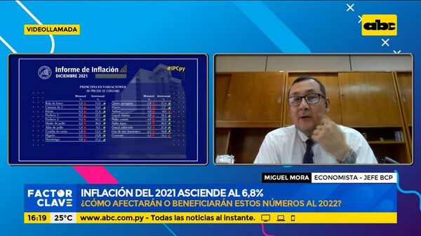 La inflación del 2021 asciende a 6,8% - Factor Clave - ABC Color