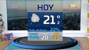 Pronóstico: Agradable a caluroso sin probabilidades de lluvia - SNT