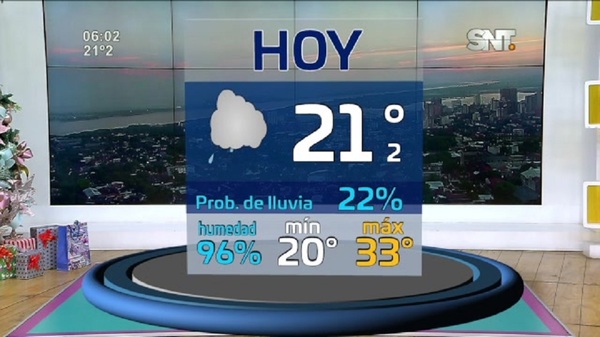 Pronóstico: Agradable a caluroso sin probabilidades de lluvia - SNT