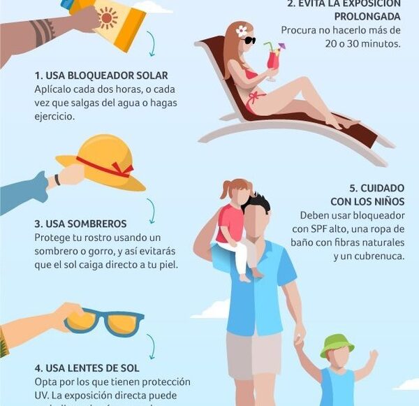 Advierten sobre peligros de la exposición al sol