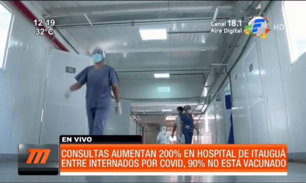 Consultas aumentaron en un 200% en el hospital de Itauguá | Telefuturo