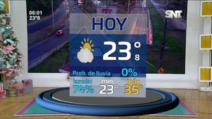 Pronóstico: Agradable a caluroso con probabilidades de lluvia - SNT