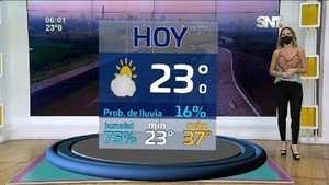 Pronóstico: Agradable a caluroso con probabilidades de lluvia - SNT