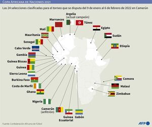 África vibra desde hoy con su Copa - Fútbol - ABC Color