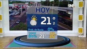 Pronóstico: Agradable a caluroso con probabilidades de lluvia - SNT