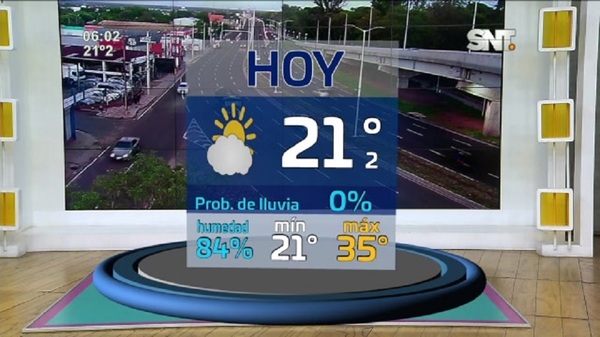 Pronóstico: Agradable a caluroso con probabilidades de lluvia - SNT