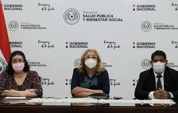 Coronavirus: Salud modifica requisitos para ingresar al territorio nacional