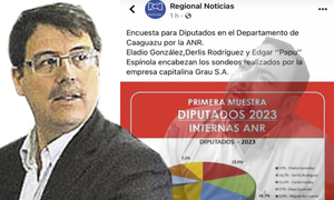 Adolfo Grau desmiente encuesta que da ganador a Eladio González - OviedoPress
