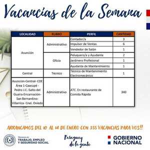Vacancias laborales para restaurantes, jardinería, peluquerías y otros » San Lorenzo PY