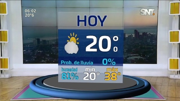 Pronosticó: Agradable a caluroso sin probabilidades de lluvia - SNT