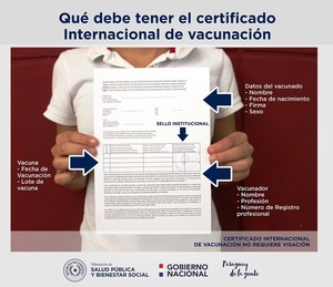 Certificado Internacional de Vacunación, un requisito para viajar al exterior
