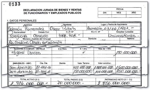 Autoridades del Congreso declararon millonarios crecimientos patrimoniales - Nacionales - ABC Color