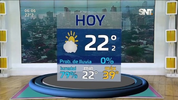 Pronóstico: Agradable a caluroso sin probabilidades de lluvia - SNT