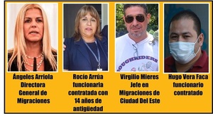PARAGUAY REFUGIO DE DELINCUENTES GRACIAS A LA DIRECCIÓN GENERAL DE MIGRACIONES - La Voz del Norte