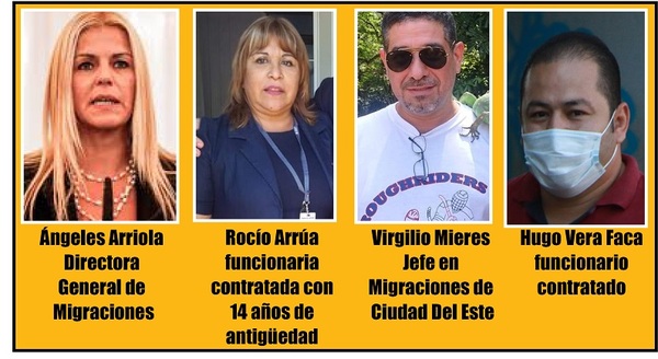 PARAGUAY REFUGIO DE DELINCUENTES GRACIAS A LA DIRECCIÓN GENERAL DE MIGRACIONES - La Voz del Norte