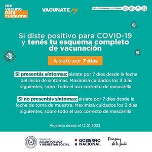COVID-19: Salud actualiza protocolo de cuarentena y aislamiento, vigente desde hoy - El Trueno