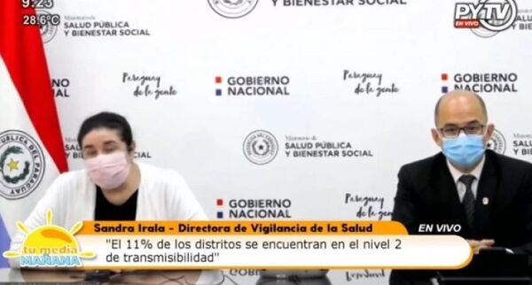 Alarmante aumento de casos de Coronavirus con la variante Ómicron, según Salud Pública