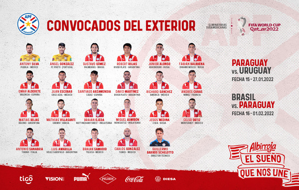 Rumbo a Catar 2022: Estos son los convocados del exterior