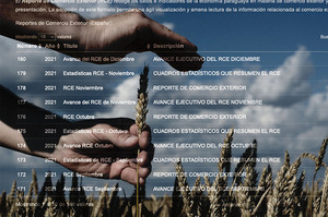 Paraguay tuvo superávit comercial de US$ 941 millones al cierre del 2021 | OnLivePy