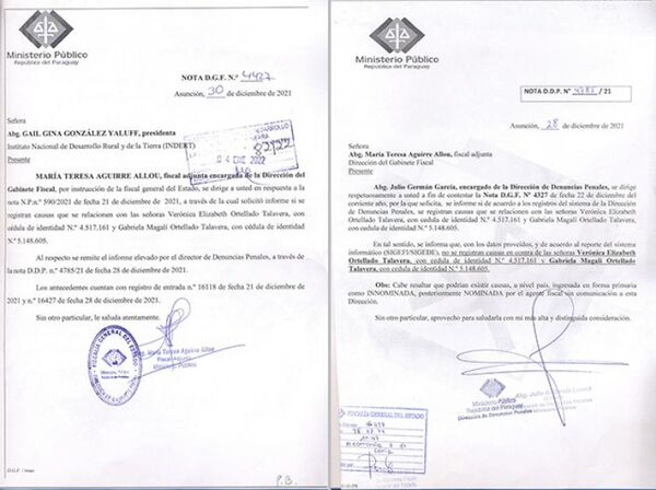 Fiscalía informó al Indert que adjudicadas con tierras en el Chaco no tienen ninguna investigación por hechos punibles
