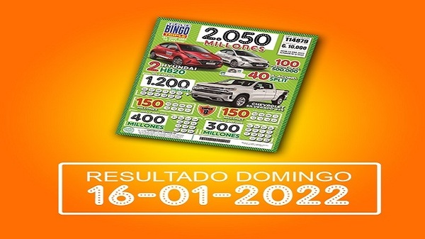 Resultado del Sorteo de Telebingo Triple 16 de Enero 2022 - PARAGUAYPE.COM
