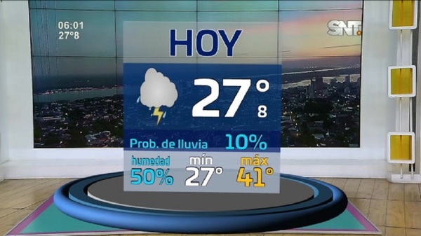 Pronostico: Muy caluroso sin probabilidades de lluvia - SNT