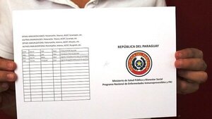 Exigirán carnet de vacunación en Mercosur mientras siga ómicron | Noticias Paraguay