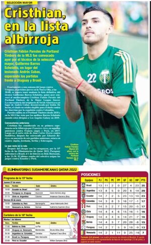 Cristhian, en la lista albirroja - Selección Paraguaya - ABC Color