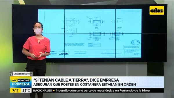 Ojo Ciudadano: ABC investiga sobre la muerte de la joven en la Costanera de Asunción - ABC Noticias - ABC Color