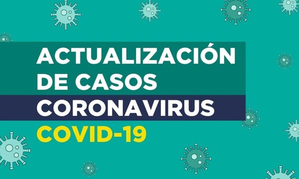 Salud reporta 25 fallecidos y más de 6.000 casos positivos por covid - ADN Digital