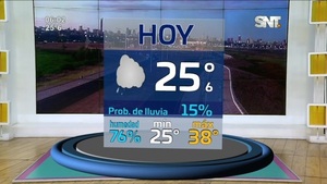 Pronóstico: Muy caluroso con bajas probabilidades de lluvia - SNT