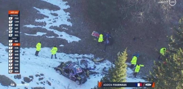 Diario HOY | Susto en el Rally de Montecarlo