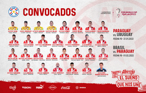Ausencia de los mellis y otras sorpresas: La Albirroja completó su lista de convocados - Megacadena — Últimas Noticias de Paraguay