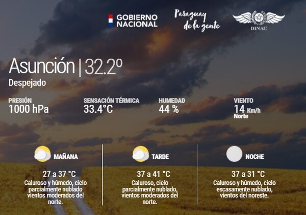 Temperaturas extremas continuar - El Independiente