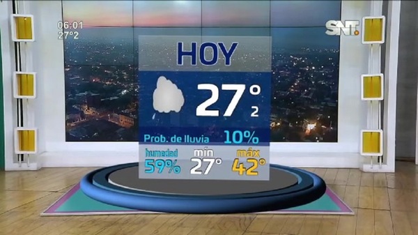 Pronosticó: Muy caluroso con altas probabilidades de lluvia - SNT